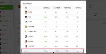 抖音娱乐吃瓜账号怎么做